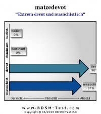 Bild von matzedevot